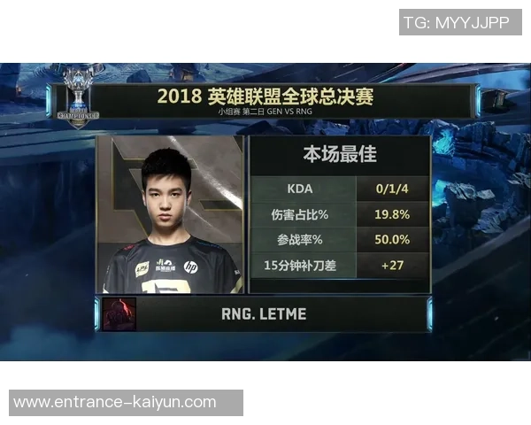 RNG战术解析:深度剖析王者荣耀中的盯防体系与团队协作策略 RNG战术解析:深度剖析王者荣耀中的盯防体系与团队协作策略