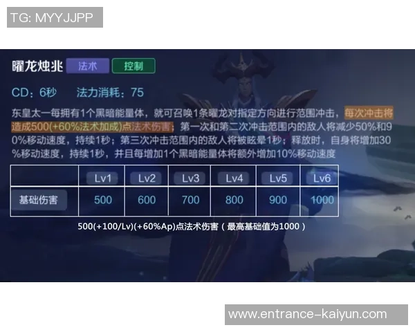 吴敏独家揭秘王者荣耀游戏技巧与心得分享助你快速提升战斗水平