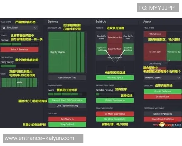 广州足球队战术解析与对手对比深度剖析
